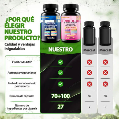 "Combo Equilibrio Total – Control del Estrés y Balance Hormonal | WindBoss"