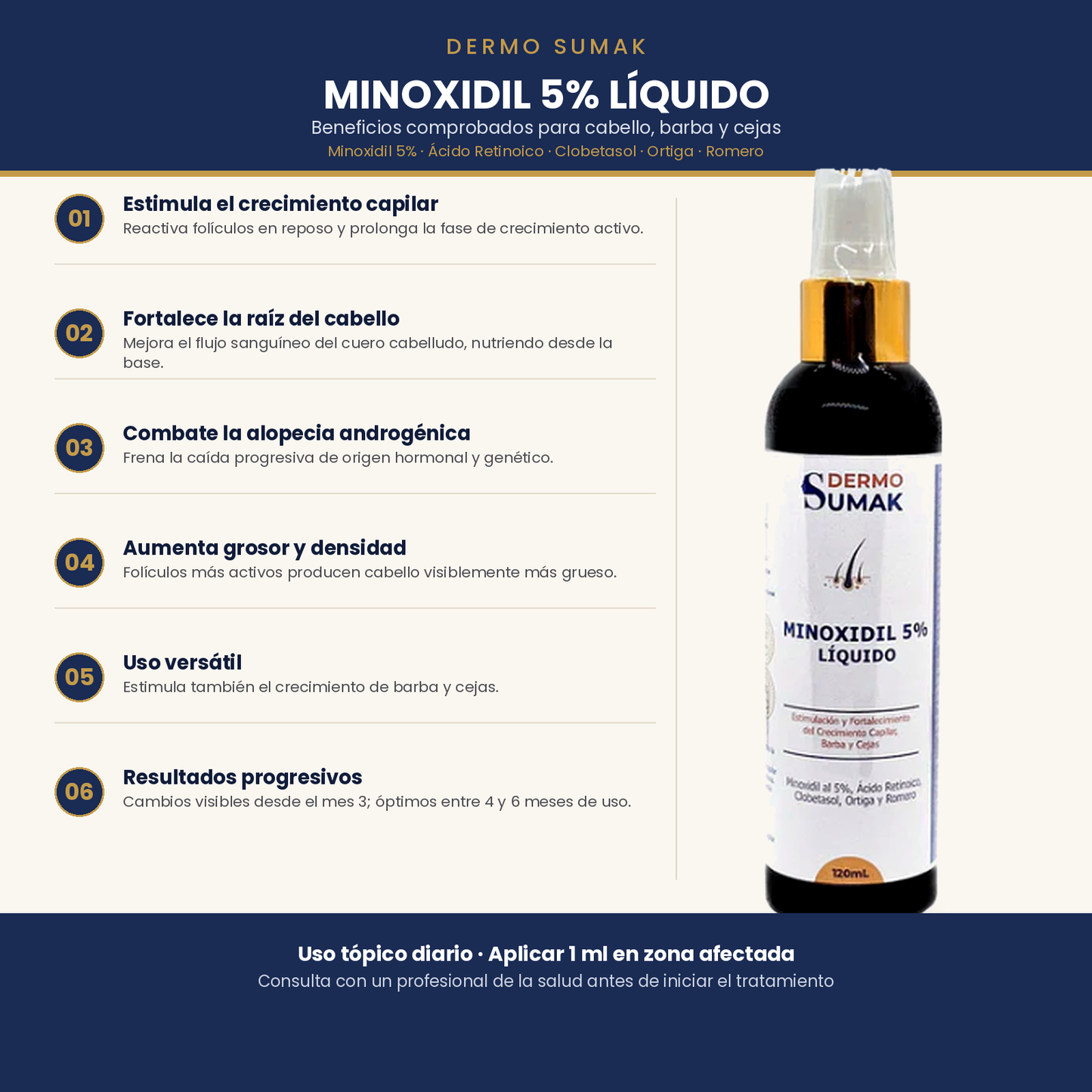 MINOXIDIL 5% EN LIQUIDO 120ML DERMOSUMAK