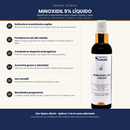 MINOXIDIL 5% EN LIQUIDO 120ML DERMOSUMAK